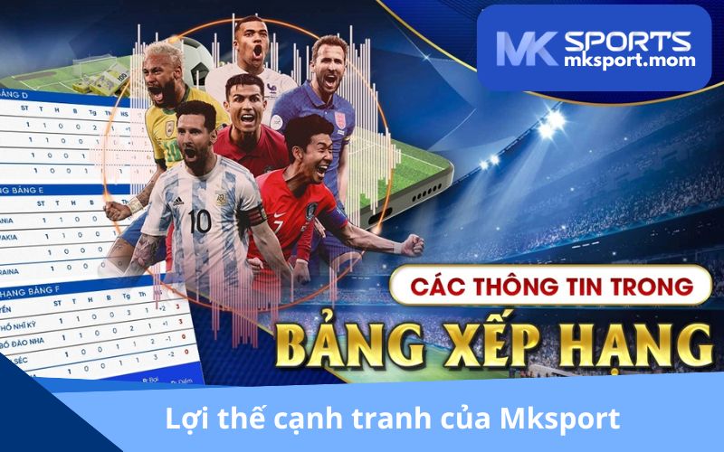 Nhà cái với nhiều ưu điểm vượt trội